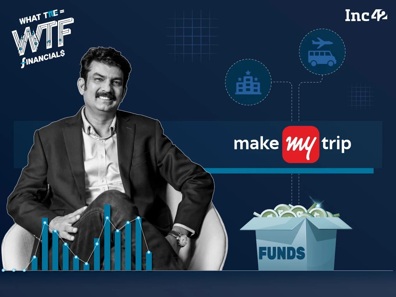 Cover image for MakeMyTrip Swings To $1.8 Mn Profit In Q2 FY27, Revenue Up 2.5% YoY