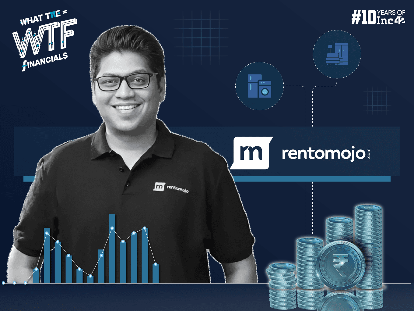 Startup & Tech Daily Digest: 6 Oct