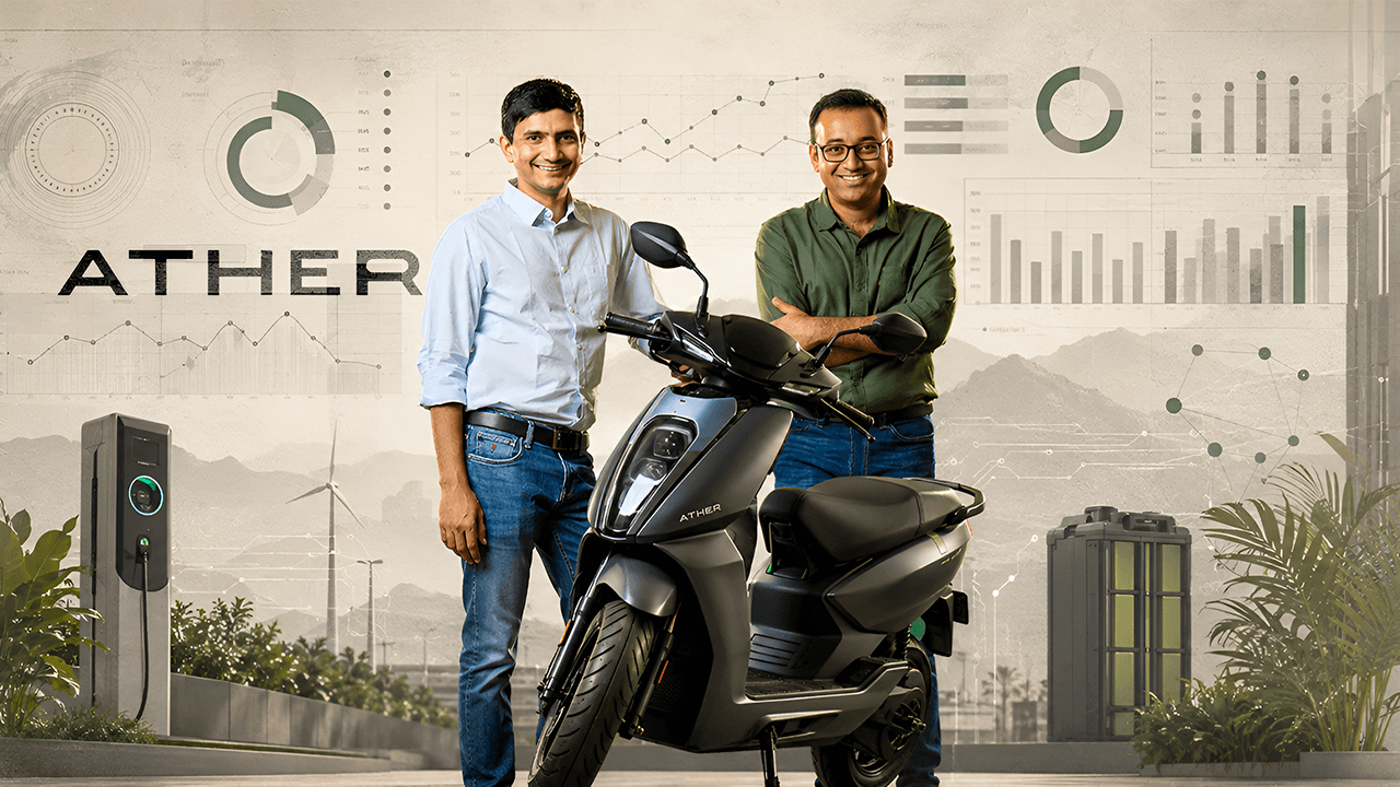 Cover image for Ather Energy turns profitable in Q2 FY27; revenue surges 63%