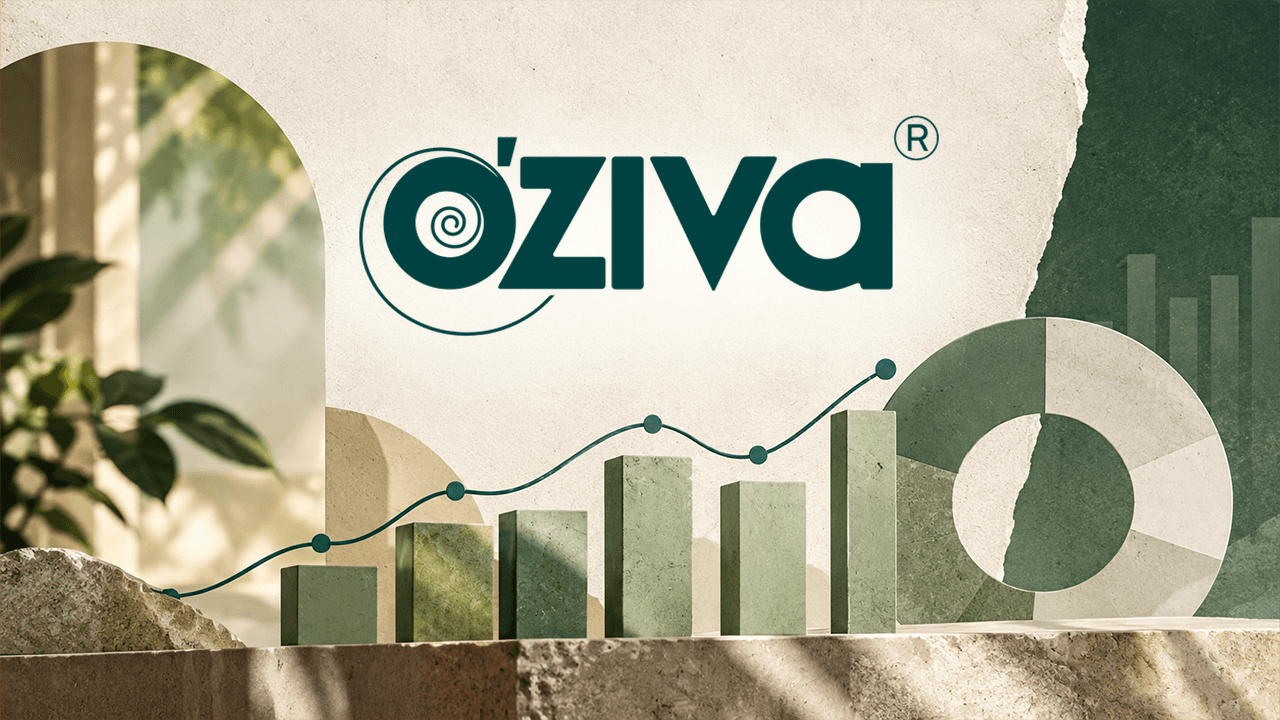 Cover image for Oziva spends Rs 246 Cr on marketing for Rs 463 Cr revenue in FY26