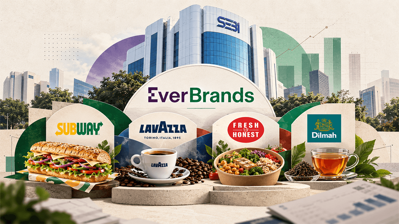 Cover image for Subway India operator EverBrands files DRHP to raise Rs 600 Cr via fresh issue
