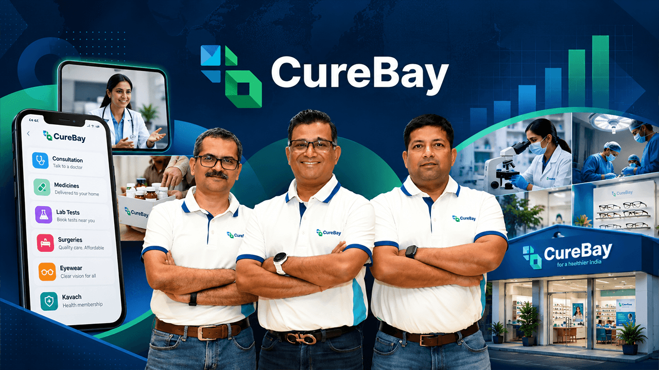 Cover image for Rural healthcare startup CureBay raises Rs 100 Cr in Pre-Series C led by IvyCap