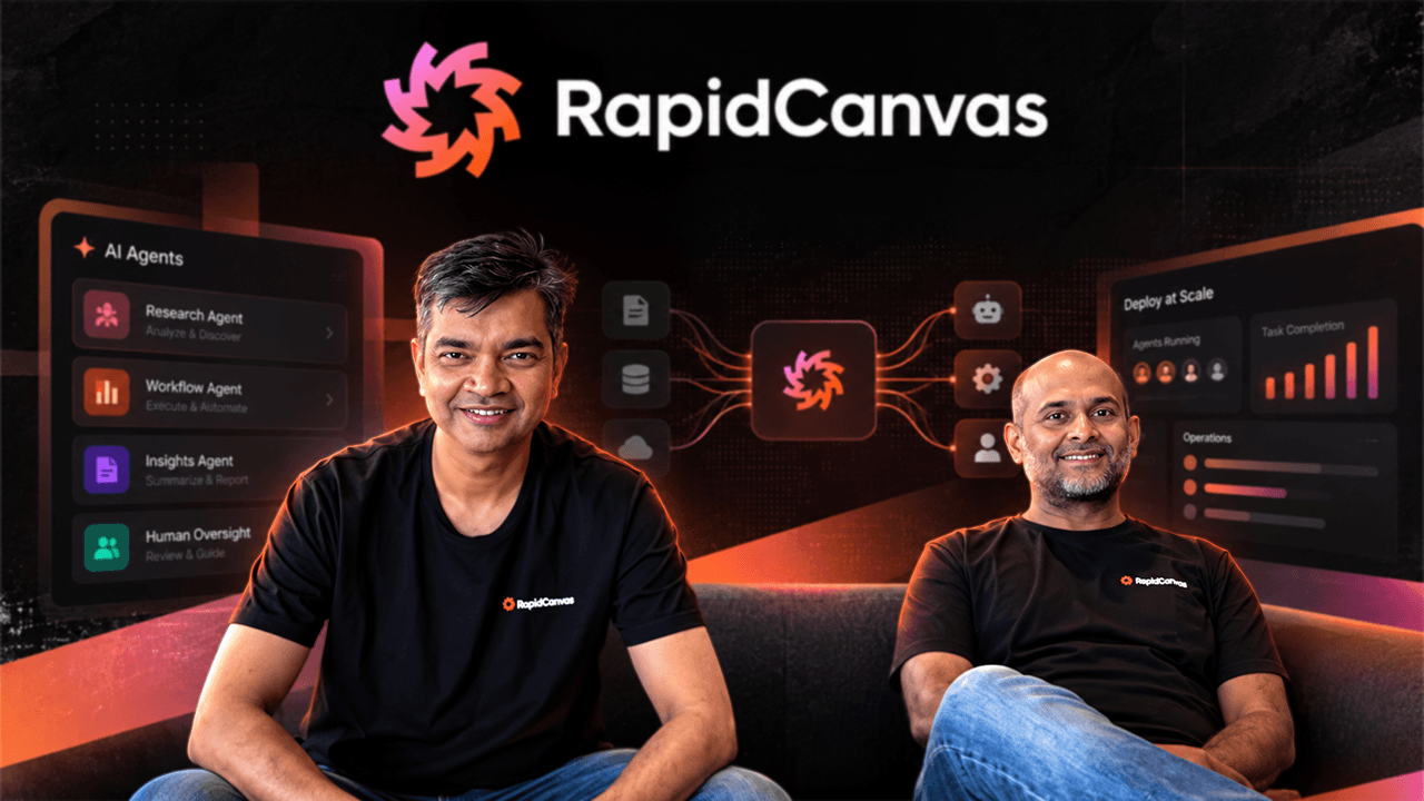 Cover image for RapidCanvas raises $29 Mn in Series B round led by Vertex Ventures