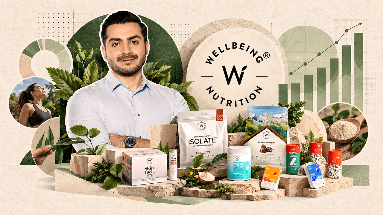 Cover image for Wellbeing Nutrition’s revenue doubles to Rs 244 Cr in FY26