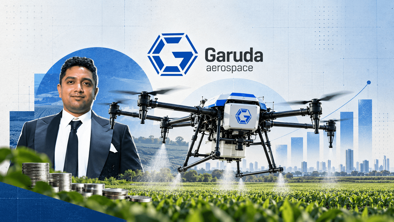 Cover image for Garuda Aerospace’s FY26 revenue jumps 67% to Rs 206 Cr; profit rise 42%