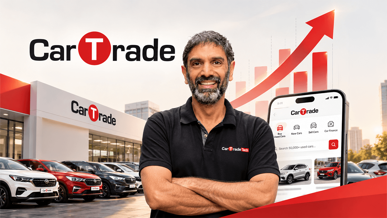 Cover image for CarTrade posts Rs 213 Cr revenue and Rs 66 Cr profit in Q2 FY27