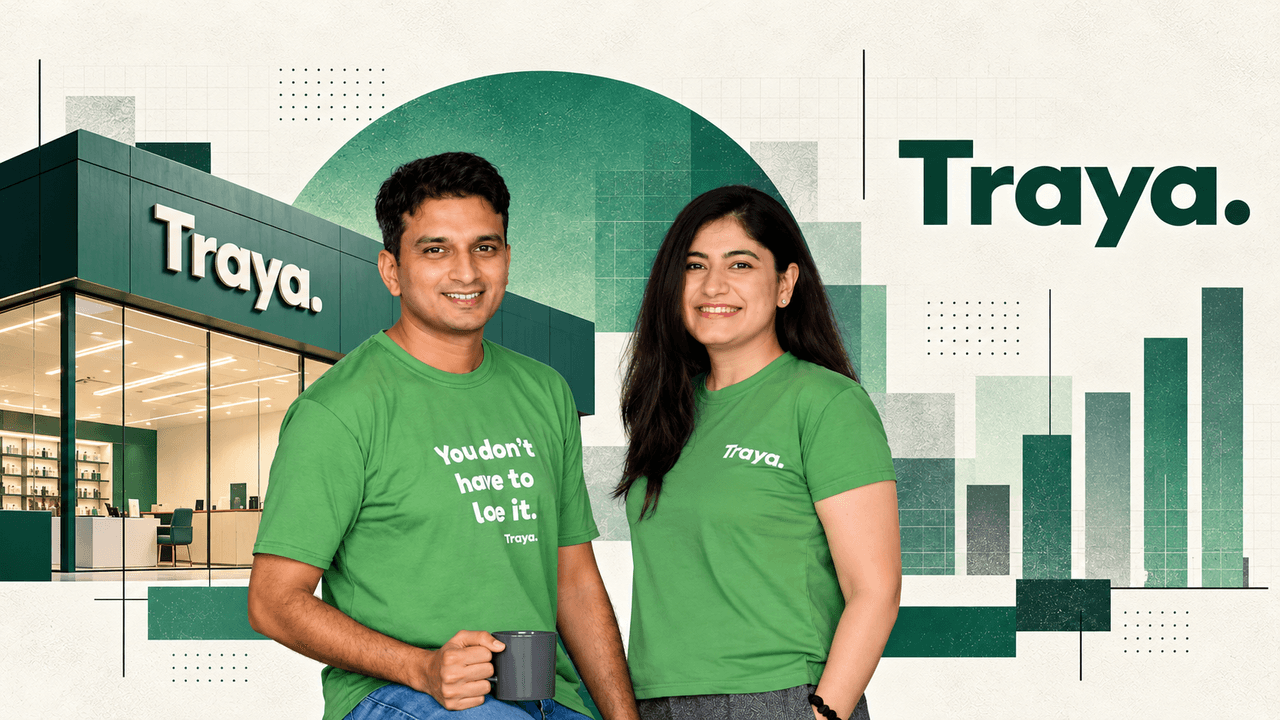 Cover image for Traya nears Rs 600 Cr revenue in FY26, posts Rs 29 Cr loss