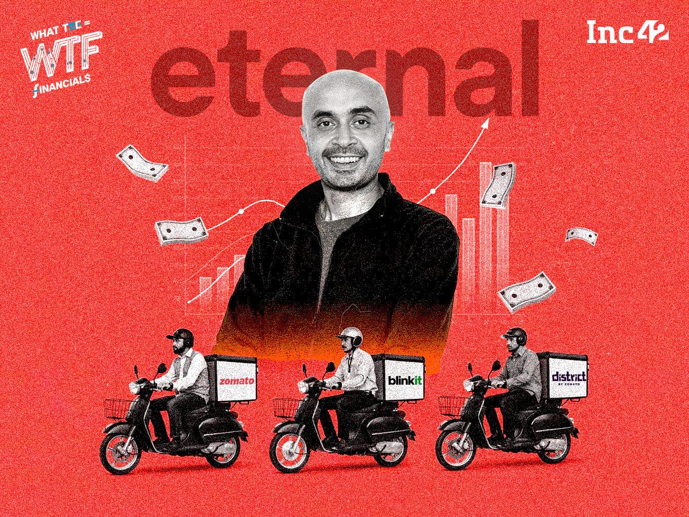 Cover image for Eternal’s Q2 Profit Surges 92% YoY to ₹125 Cr