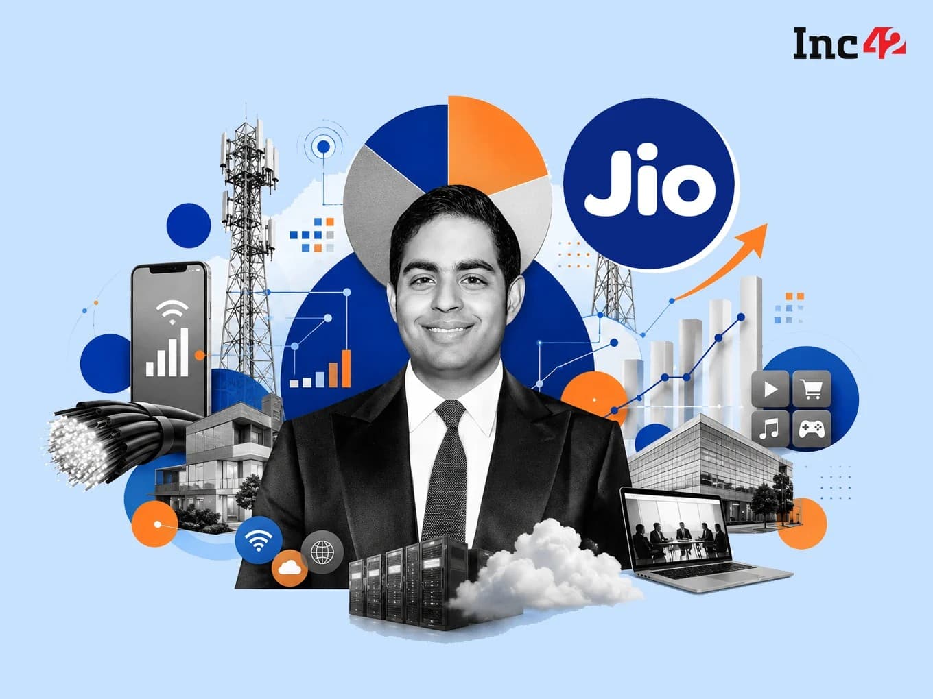 Cover image for Jio Platforms Raises About ₹8,110 Cr From Anchor Investors