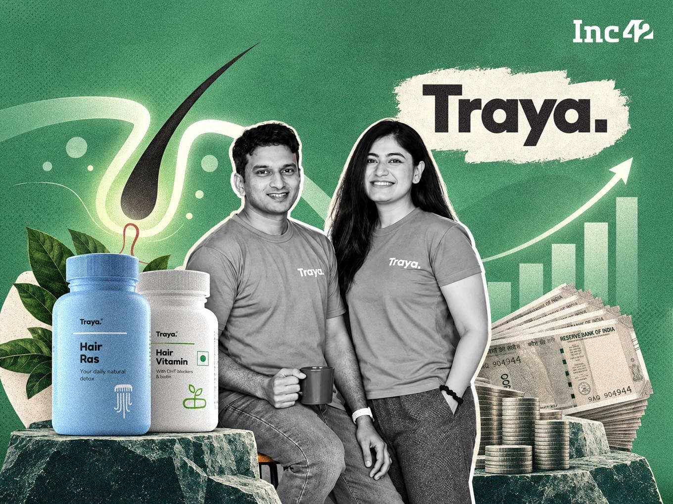 Cover image for Exclusive: Traya In Talks To Raise Around ₹300 Cr From Verlinvest