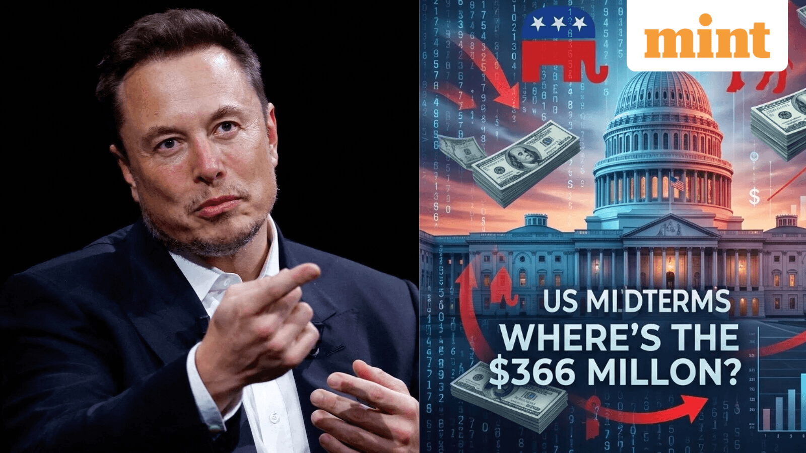 Cover image for Startup & Tech Daily Digest: 24 Oct
